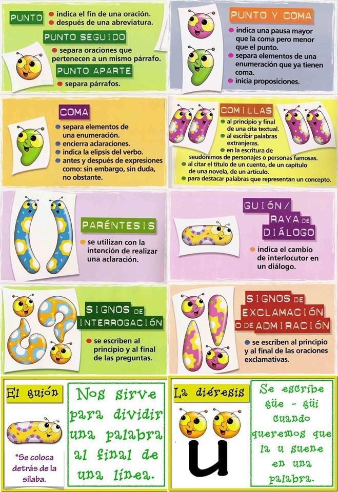 Signos de puntuación